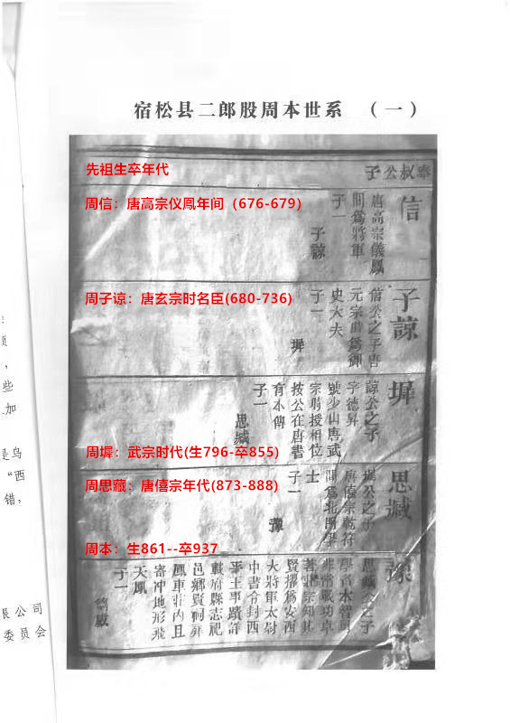 宿松县二郎股周本世系(一).jpg