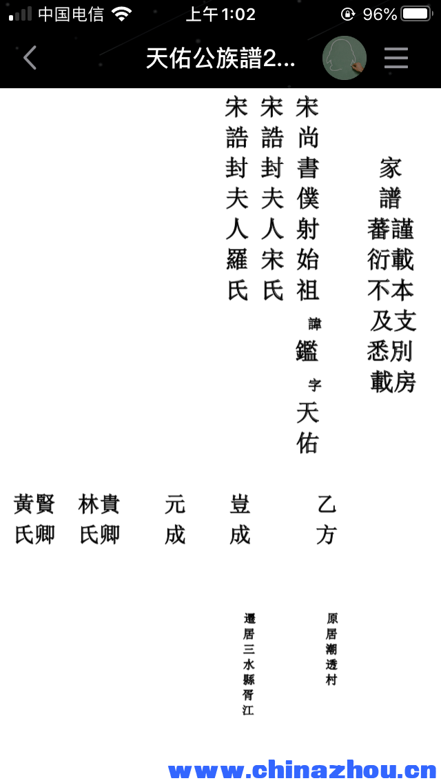 天佑公後裔