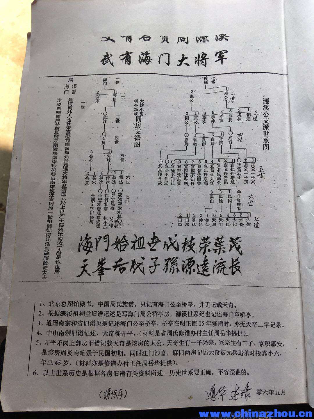 新会司前小岳周氏