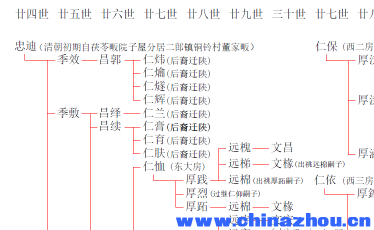 微信截图_20210518170016.png