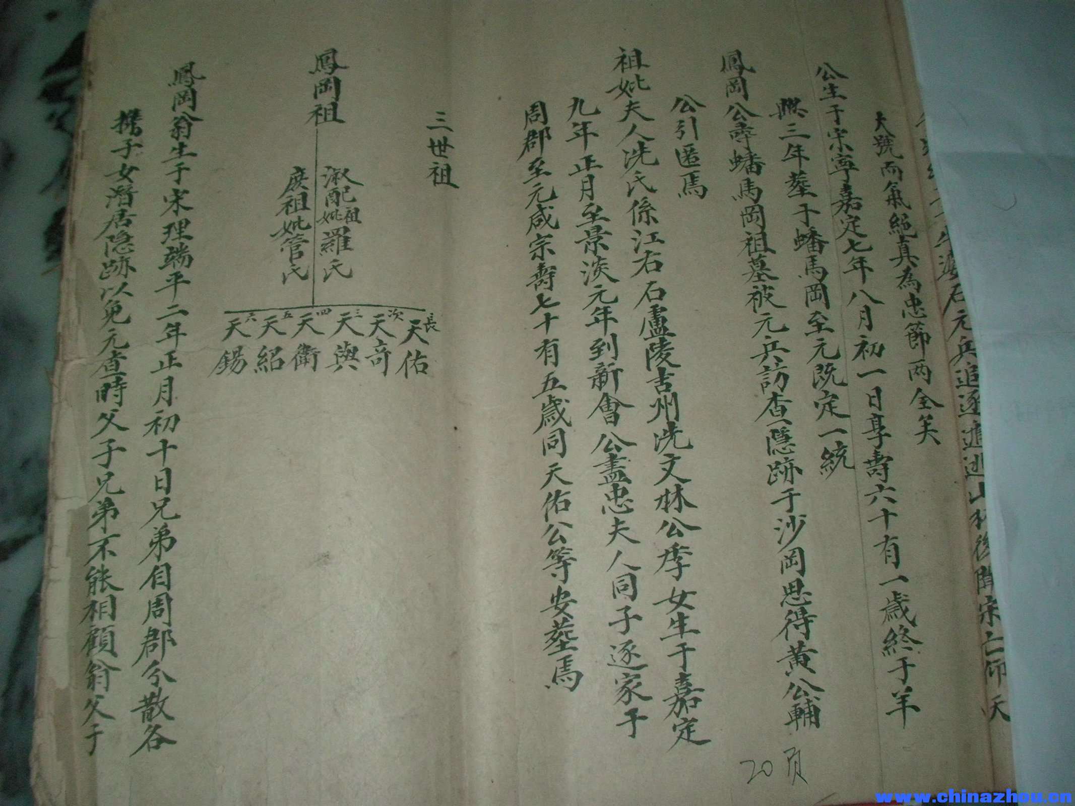 运粮扶端帝
