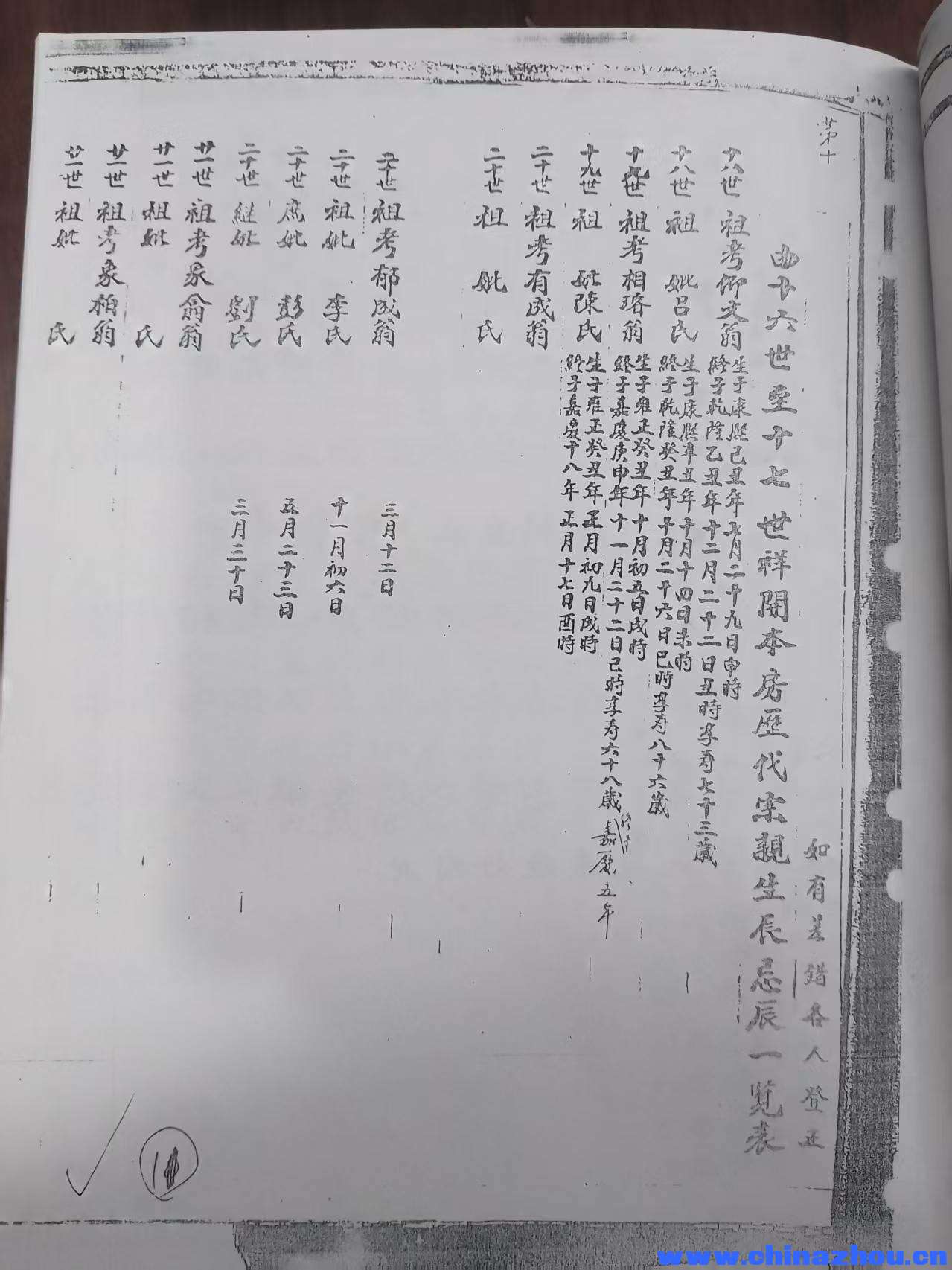 周瑞寧家譜