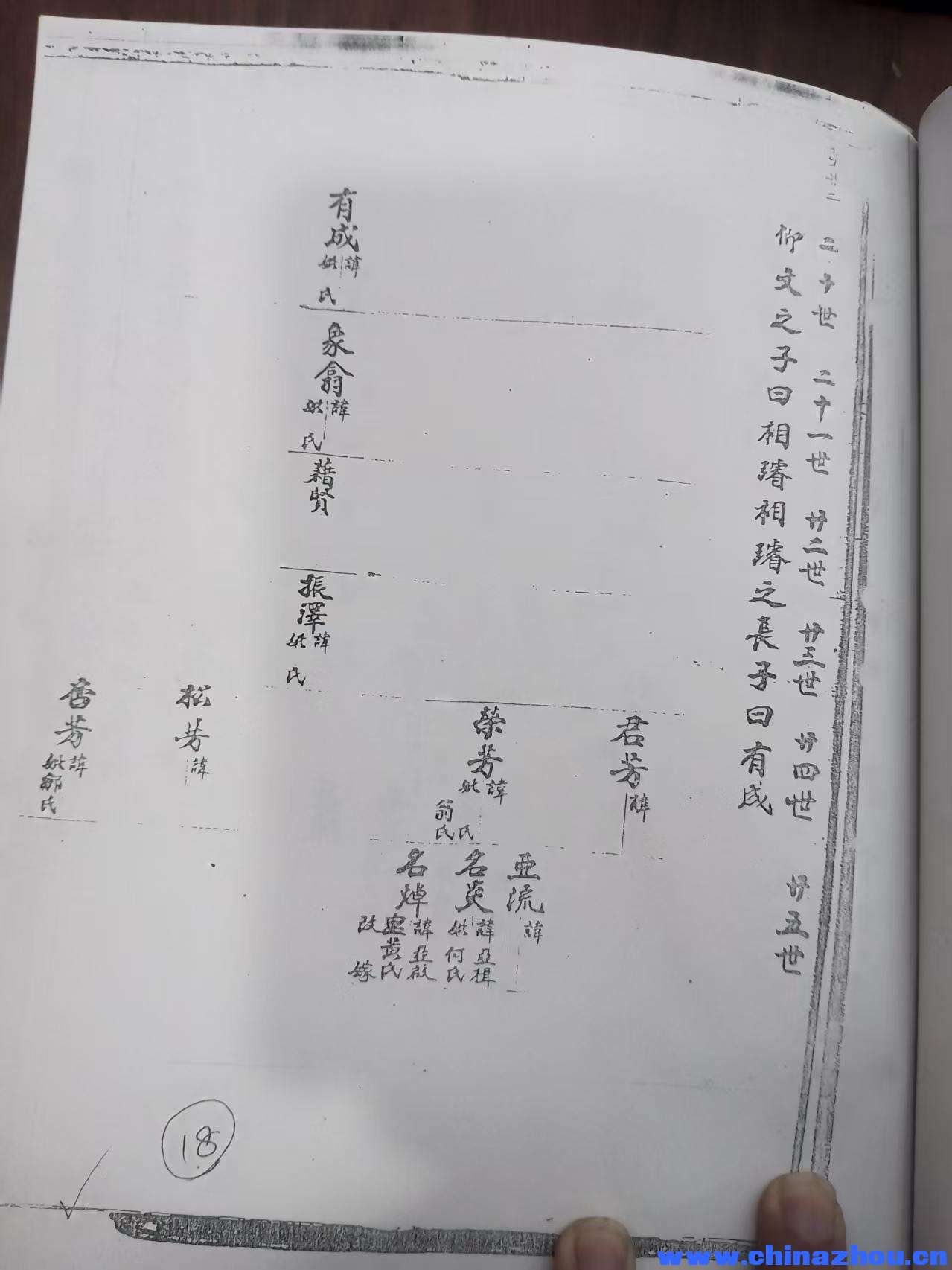 周瑞寧家譜