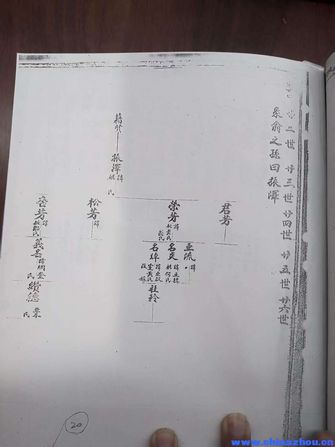 周瑞寧家譜