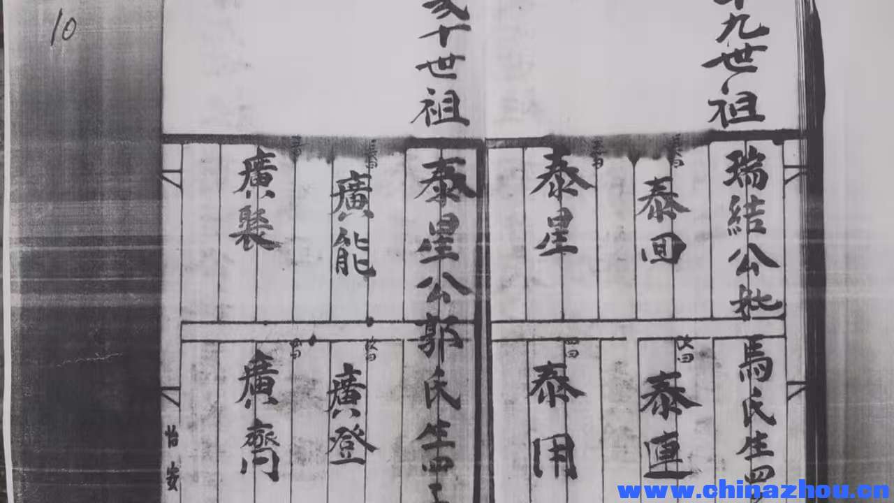 寻字背  瑞泰广赞就，祖籍陈村，开基祖二十世泰升，上祖十九世瑞结，因未知瑞结公及其儿子泰回泰连泰用落籍 ...