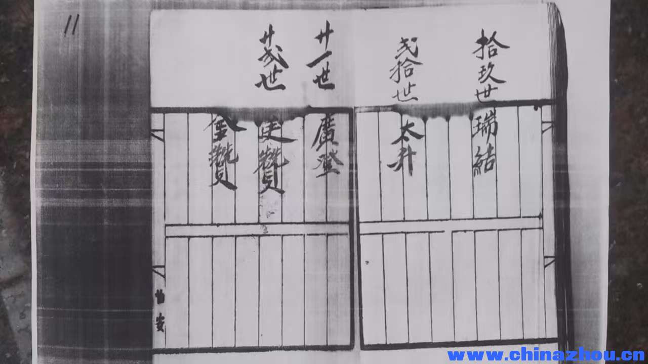 寻字背  瑞泰广赞就，祖籍陈村，开基祖二十世泰升，上祖十九世瑞结，因未知瑞结公及其儿子泰回泰连泰用落籍 ...