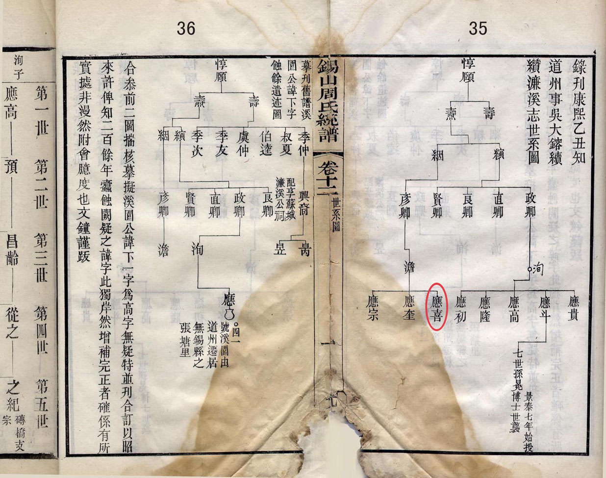 名人为我周氏题书的墨宝